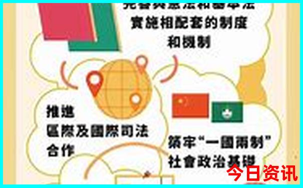 川西大环线五日游详细攻略