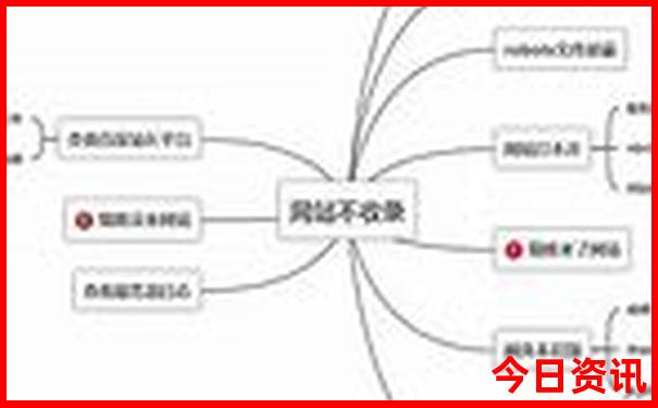 七八月份适合去哪里游玩