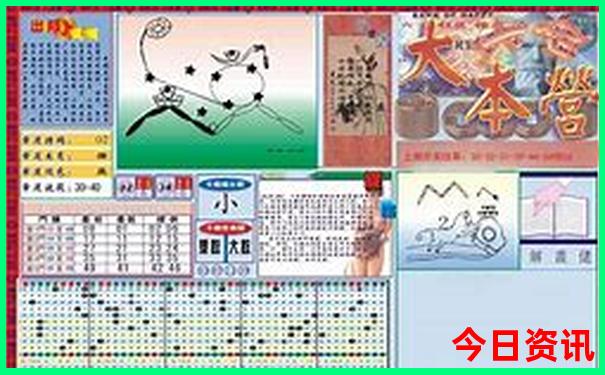 喀什市必玩的六个景点
